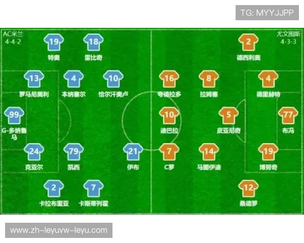 尤文图斯欧冠对战巴萨的赛程安排